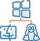 Work with a broad spectrum of file systems